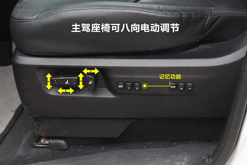 7 MPV 2.0T 