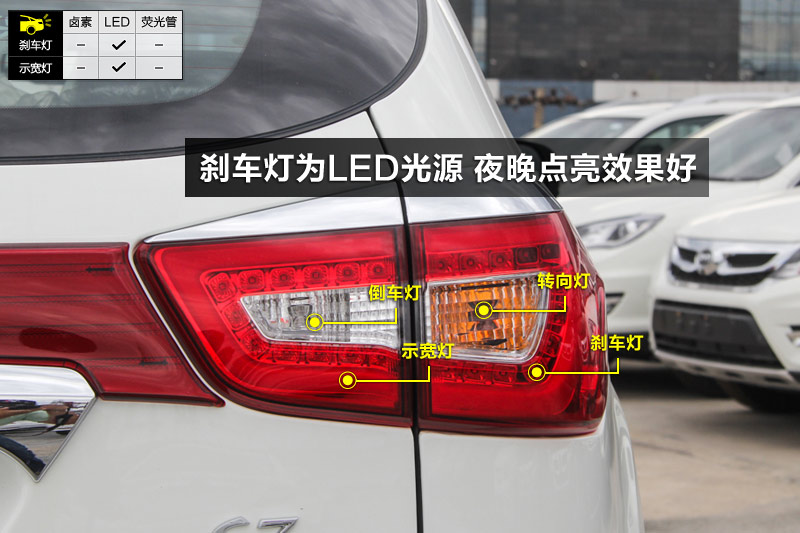 ǵS7  2.0TID 7