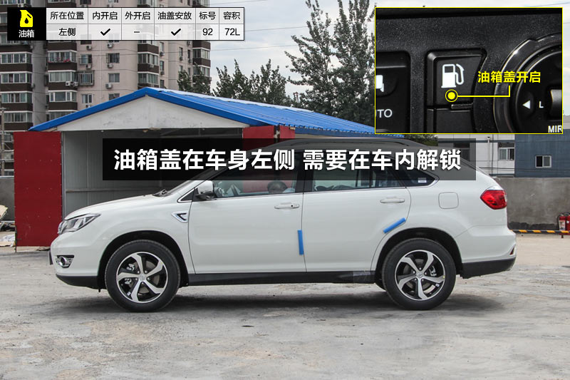 ǵS7  2.0TID 7