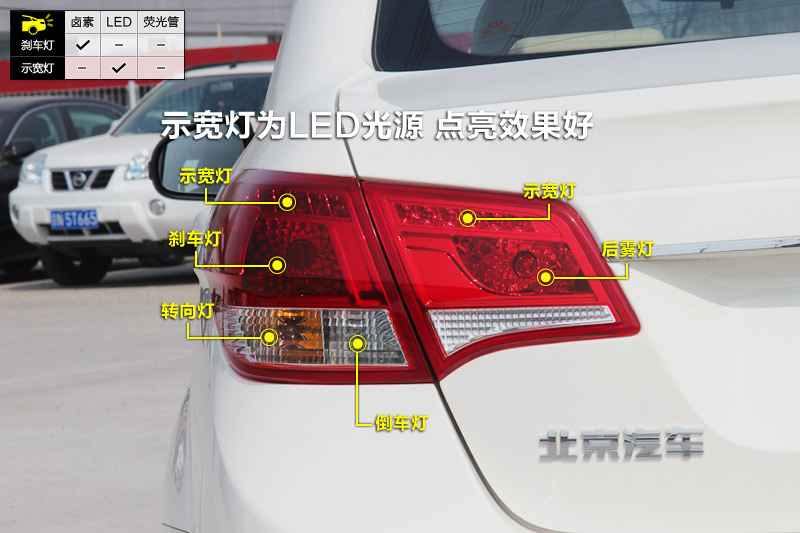 Eϵ 1.5L Զ