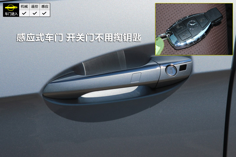 E E300L ˶
