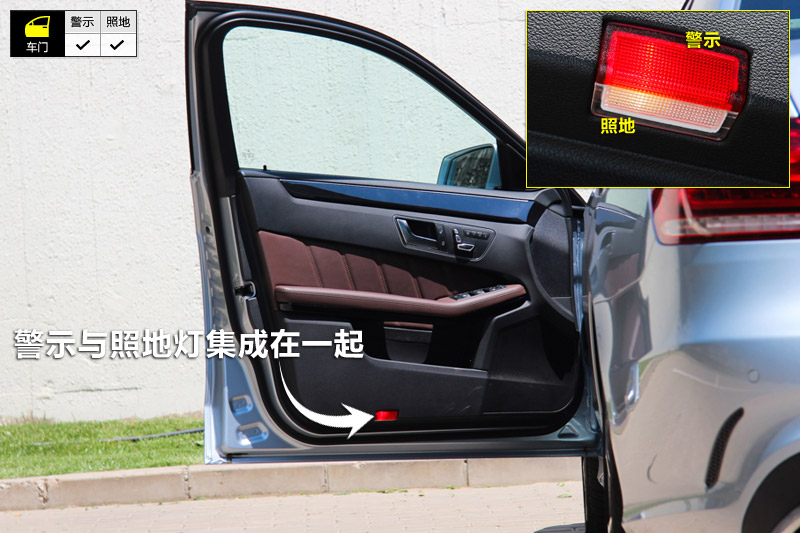 E E300L ˶