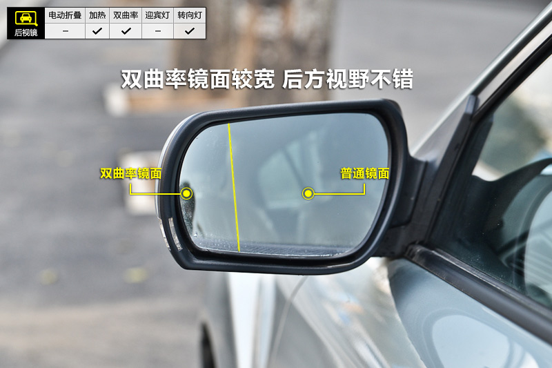 B50 1.8L Զ