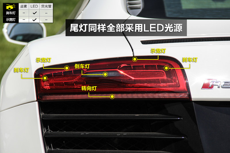 µR8 V10 coupe