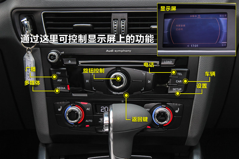 2012款奥迪q5功能讲解图片