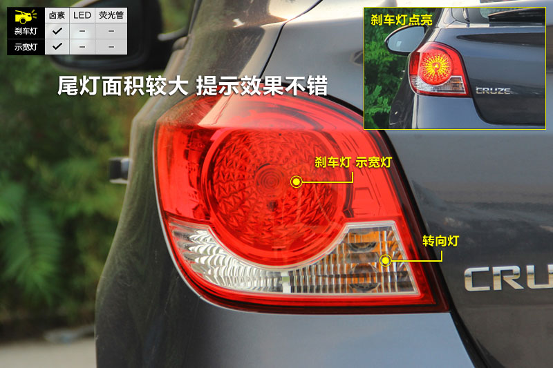 ³Ʊ 1.6L Զ