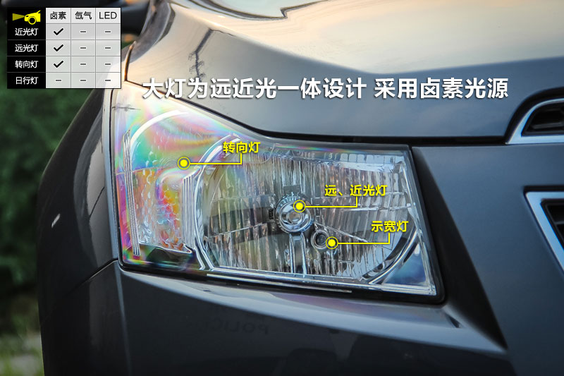 ³Ʊ 1.6L Զ