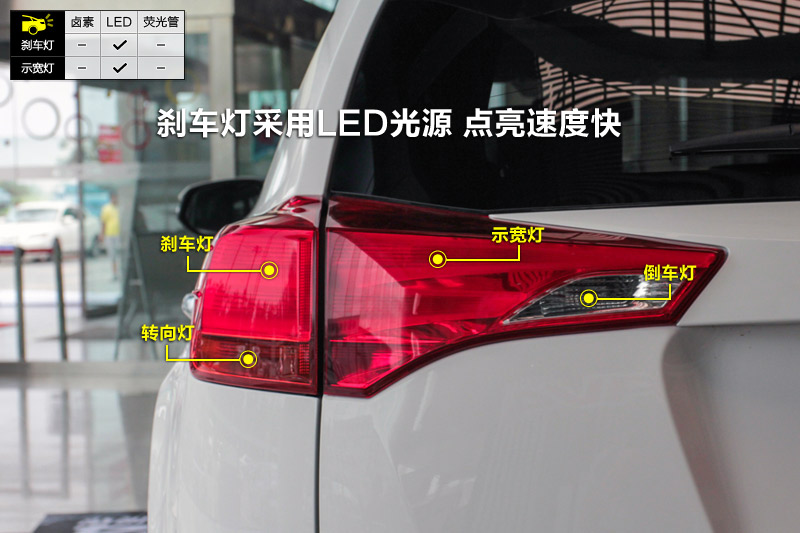 RAV4 2.5L Զ