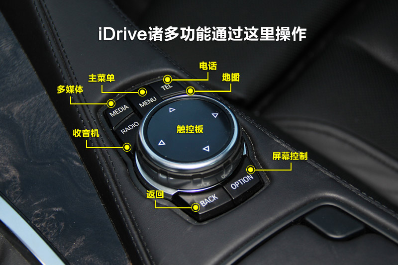 6ϵ 640i xDrive