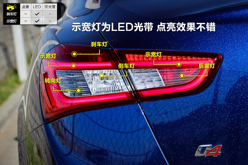 ɯghibli S Q4