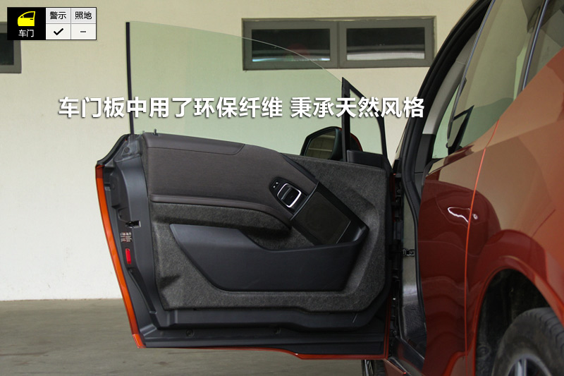 i3 ʽ綯