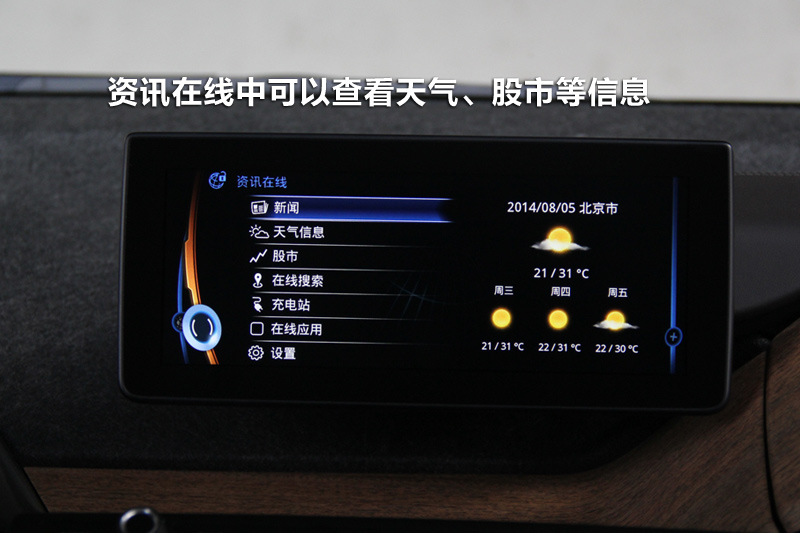 i3 ʽ綯