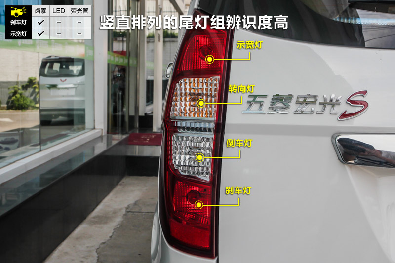  S 1.5L ֶʰ