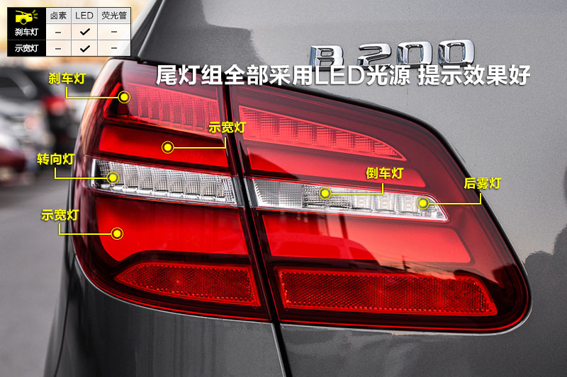 【图】2015款奔驰b级 b200 时尚型车灯_奔驰b级全车详解_爱卡汽车