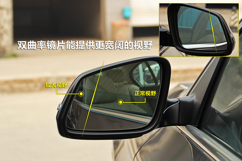 5ϵ 525Li Ȱ