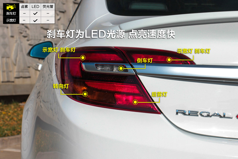 GS 2.0T ˶