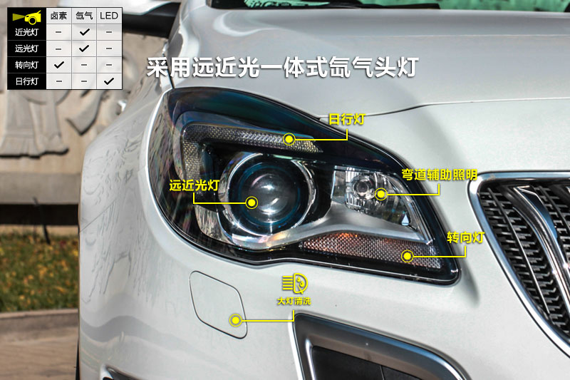 GS 2.0T ˶