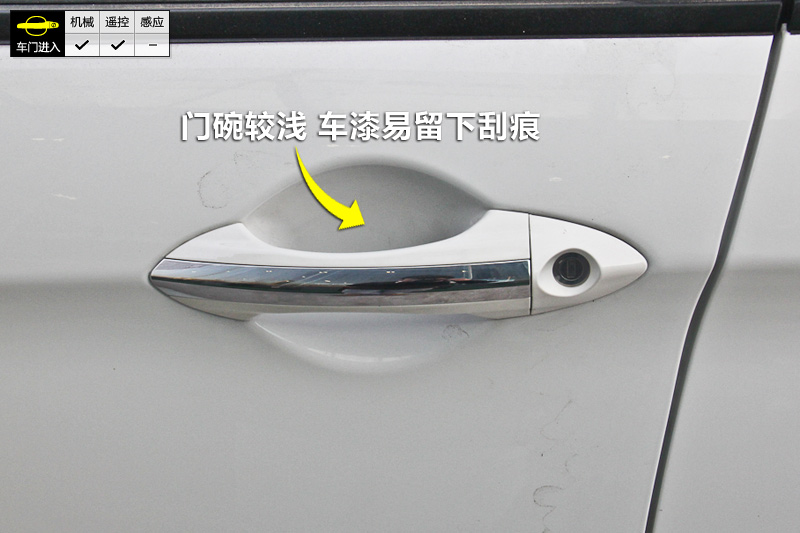 S5 1.6L ֶ