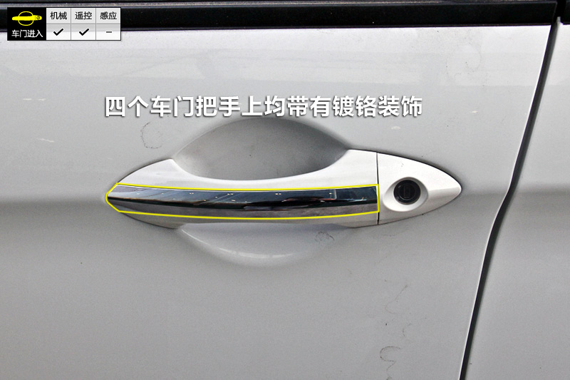 S5 1.6L ֶ