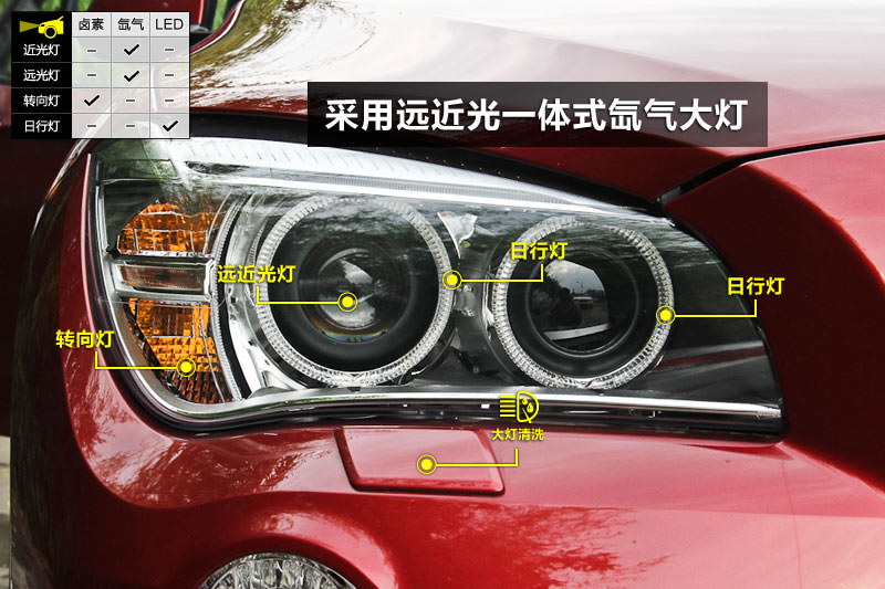 宝马x1 2014款-车灯