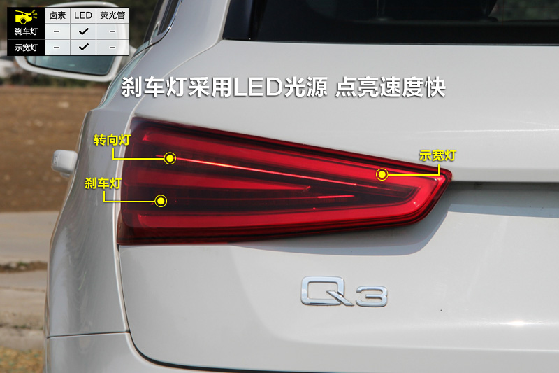 µQ3 35 TFSI quattro 