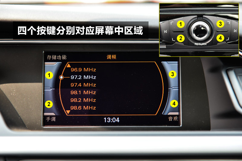 奥迪a5按键功能介绍图图片