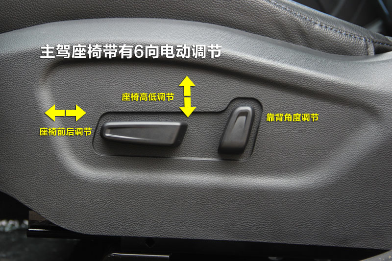 ix25 1.6L Զ