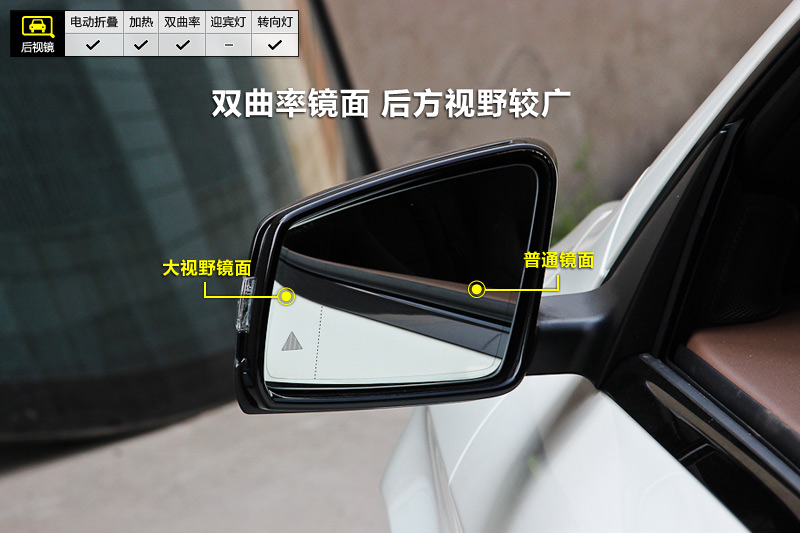 CLA 260 4MATIC
