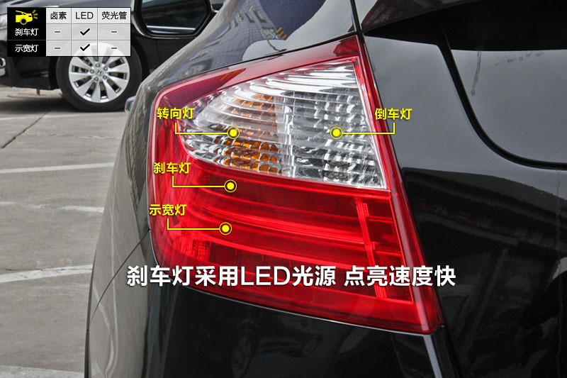 ʫͼ 3.0L AWD󵼺