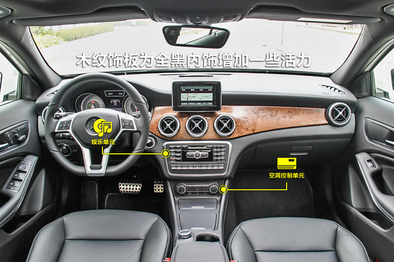 GLA 260 4MATIC