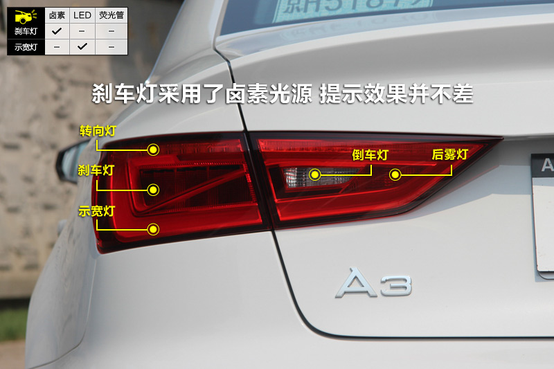 µA3 35 TFSI 