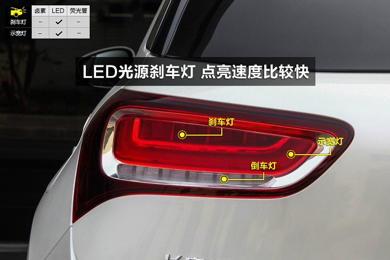 DS 6 1.6T THP160
