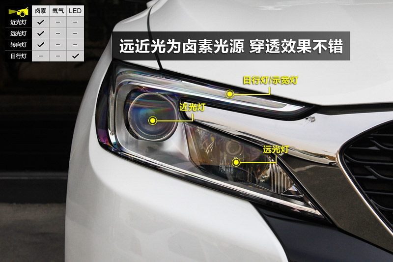 DS 6 1.6T THP160
