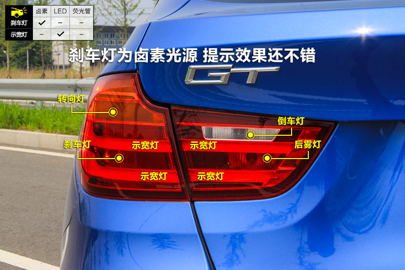 3ϵGT 335i M˶׼