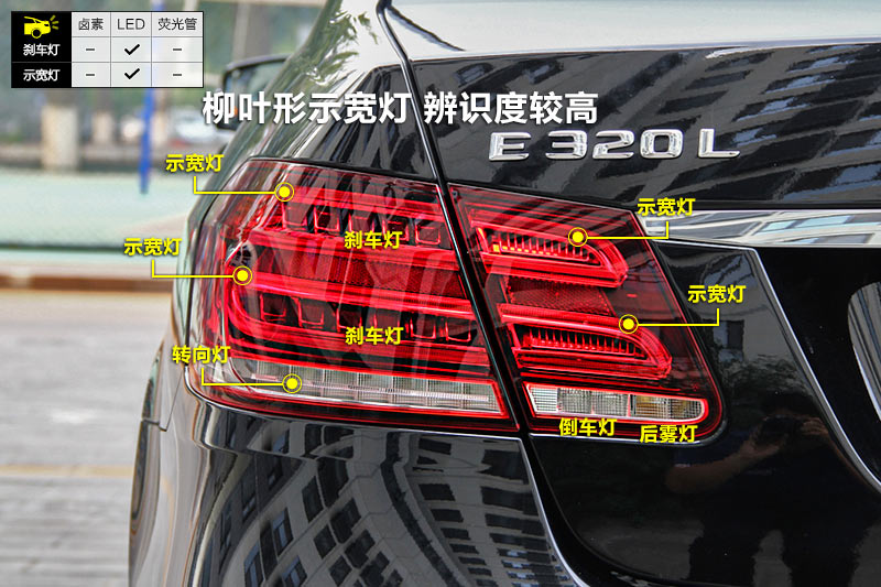 E320L 4MATIC 