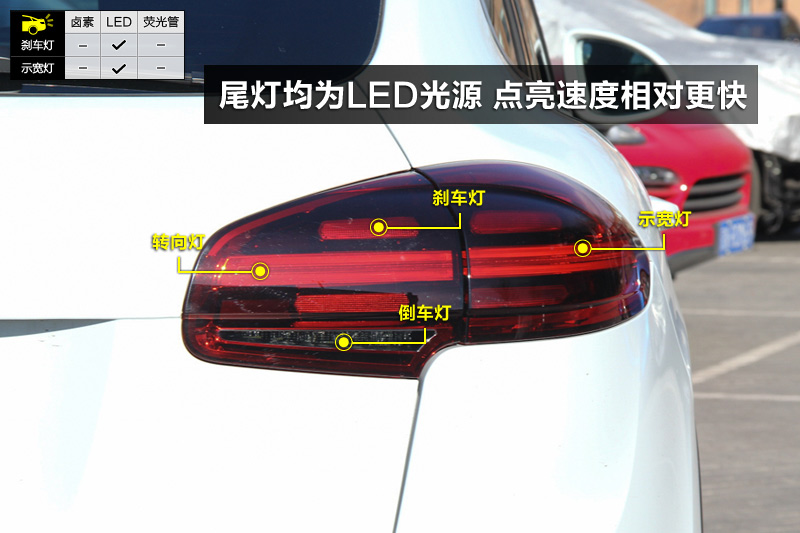 ʱ  3.0T
