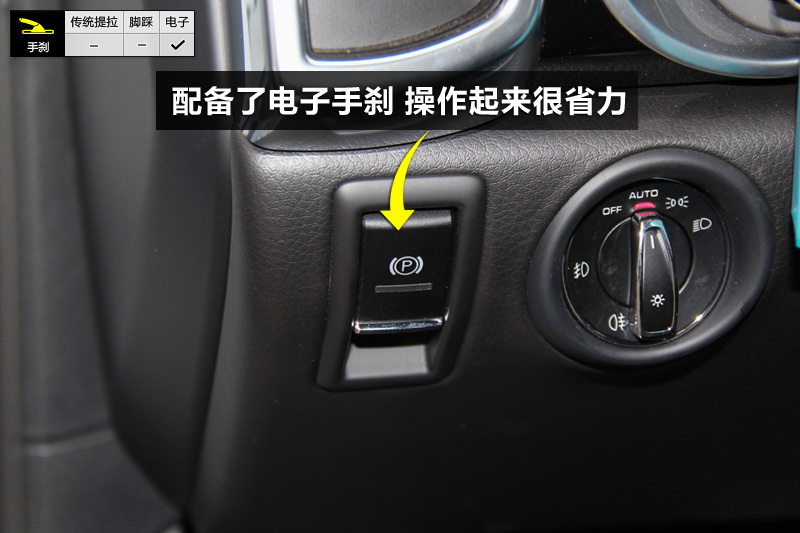 ʱ  3.0T
