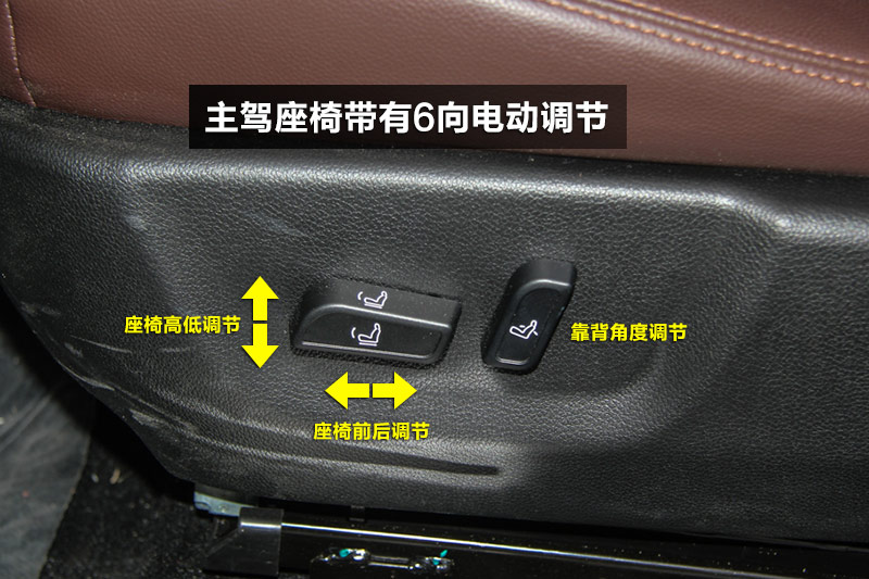 ½X7 2.0T Զȫ콢