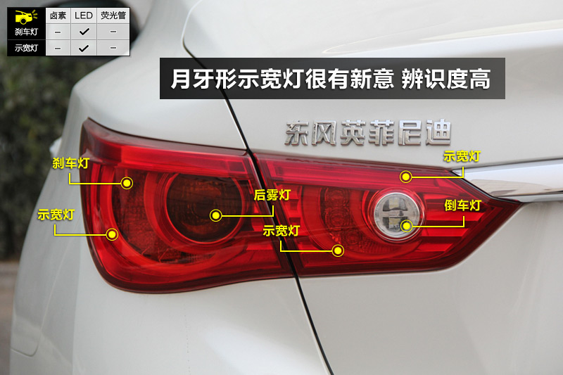 ӢQ50L 2.0T 