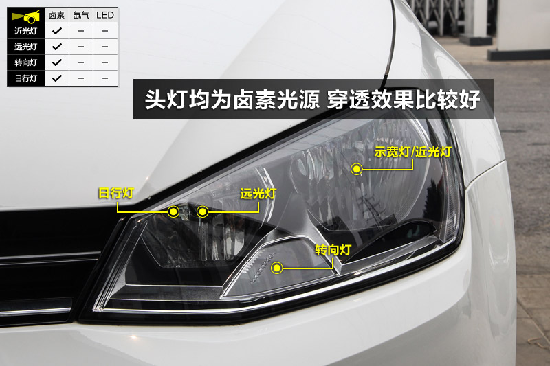 ߶ 1.4TSI Զ
