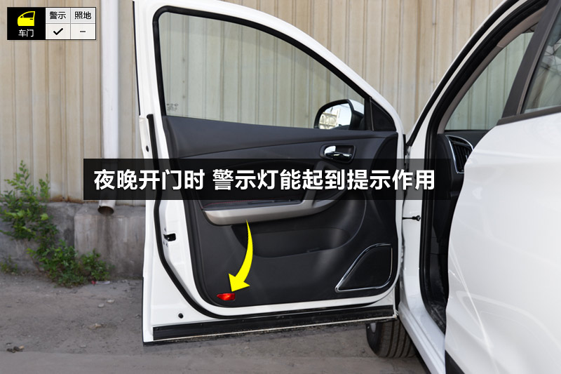 S5 1.6L ֶ