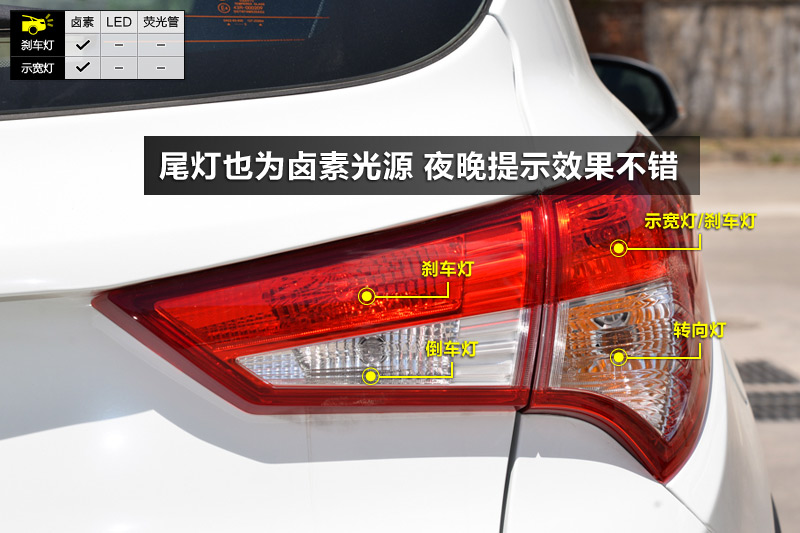 S5 1.6L ֶ