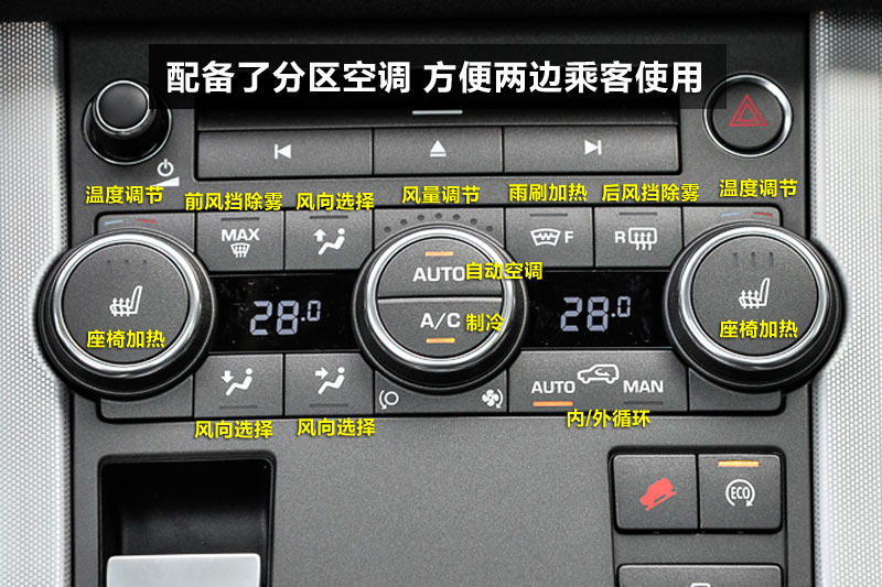 路虎空调按键图解图片