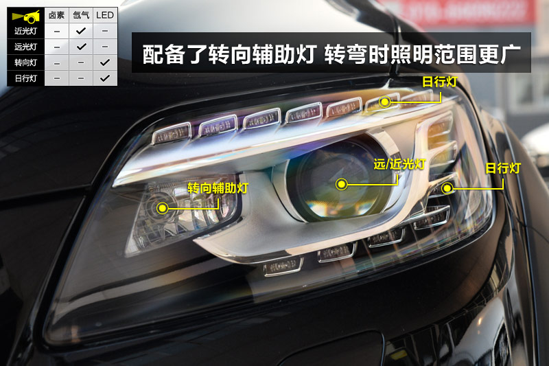 µQ7 40 TFSI ذ