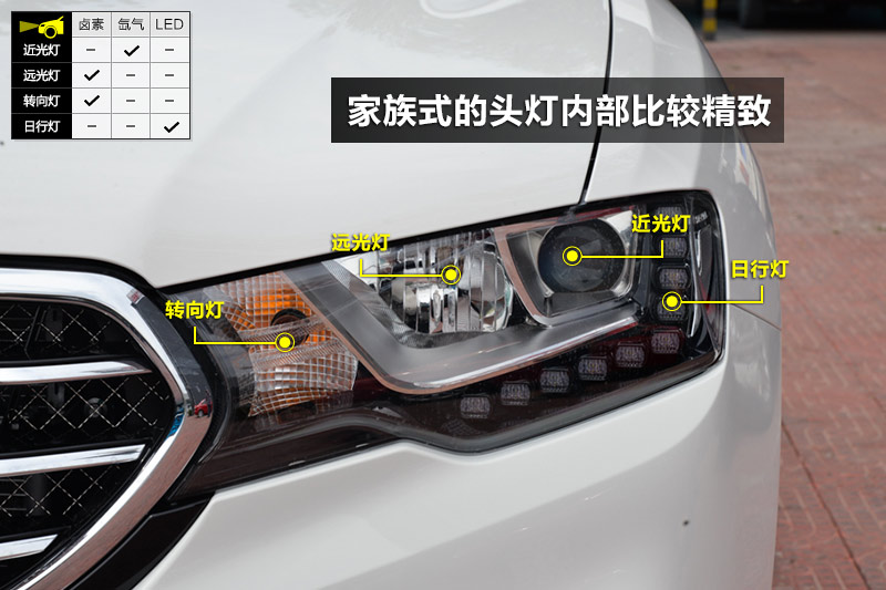 H6 coupe ֶ