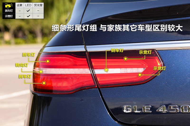 GLE450 AMG 4MATIC