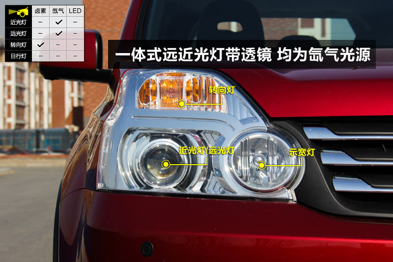 -MX6 2.0L CVT