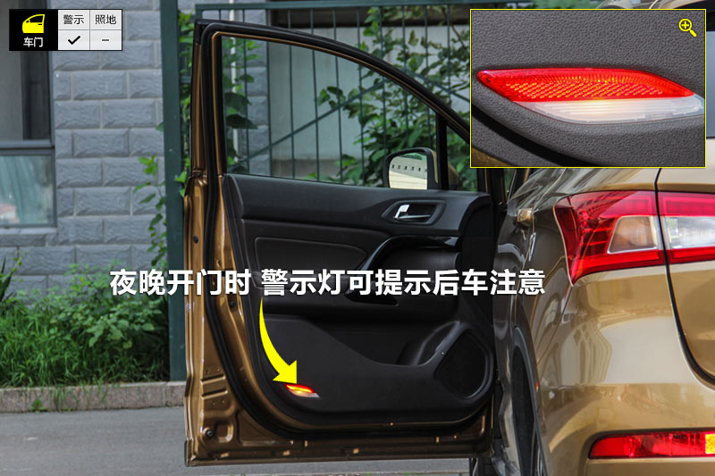 GS4 200T G-DCT 
