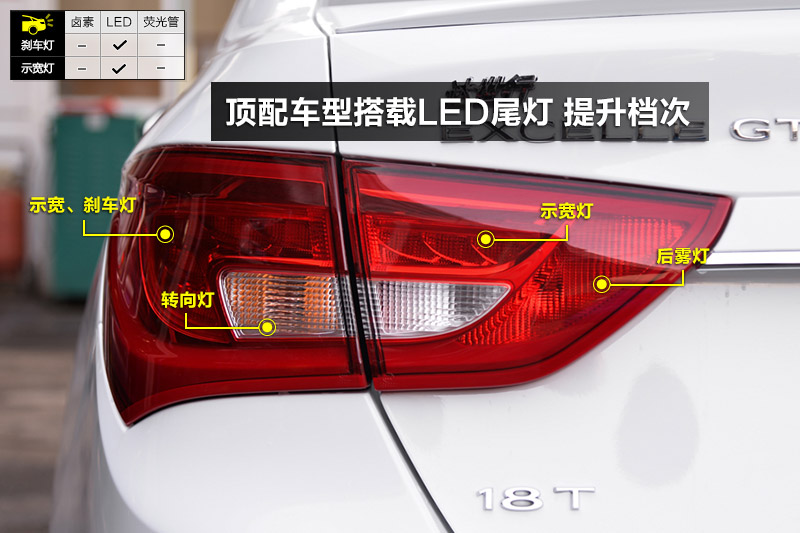 ȫӢ18T ˫˶콢