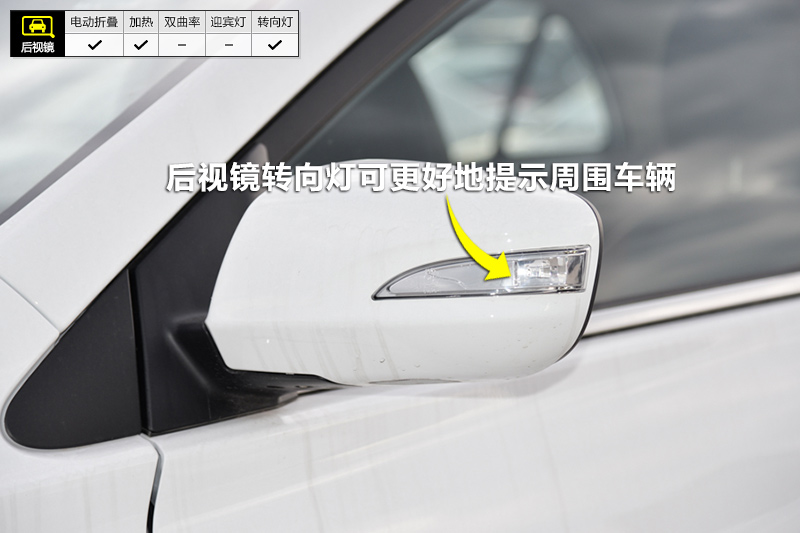 ǵG5 1.5TID Զ